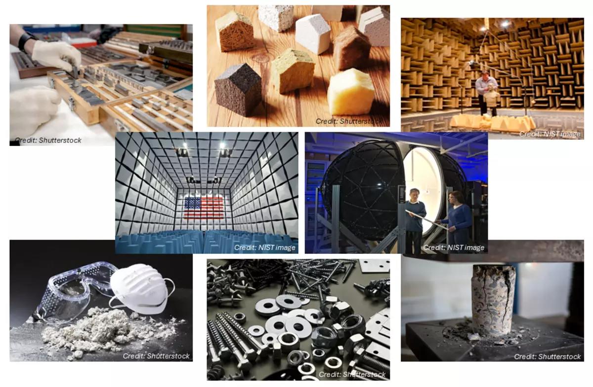 Photo collage of images representing some of the NVLAP Accreditation Programs